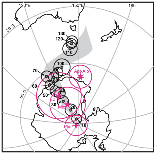 https://piodp.copernicus.org/articles/504S/1/2026/piodp-504S-1-2026-f05